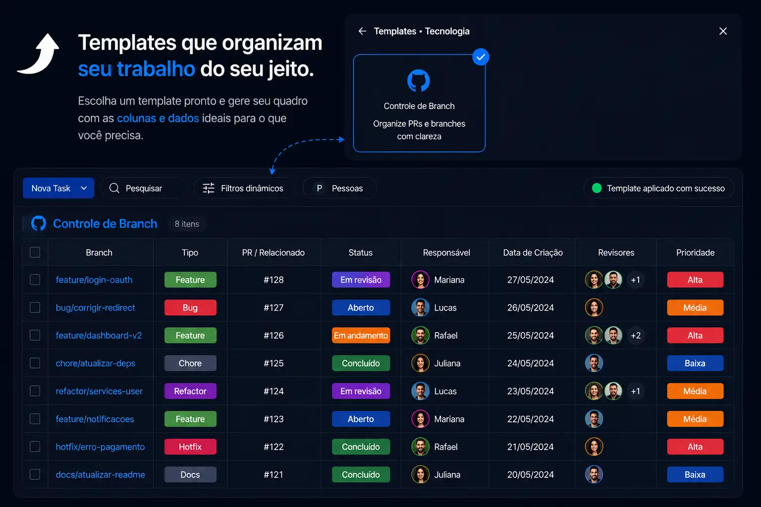 Colunas personalizáveis